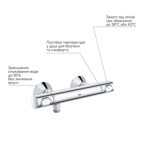 Змішувач термостатичний для душу Grohe QuickFix Precision Flow (34840000) (CV030606) фото 3