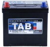 TAB 6 CT-65-L Polar S JIS (246965)