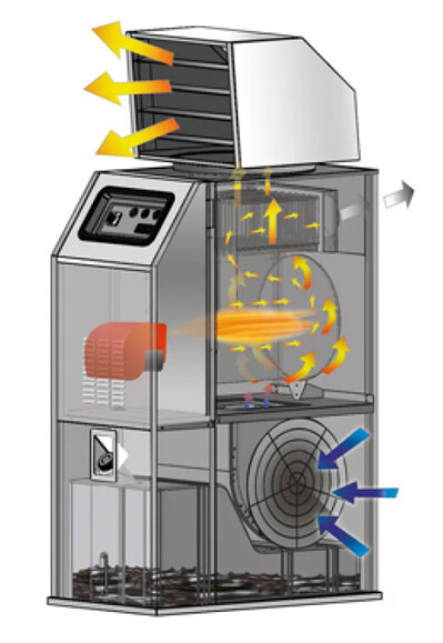 Жидкотопливный стационарный нагреватель воздуха Master F 40 изображение 3