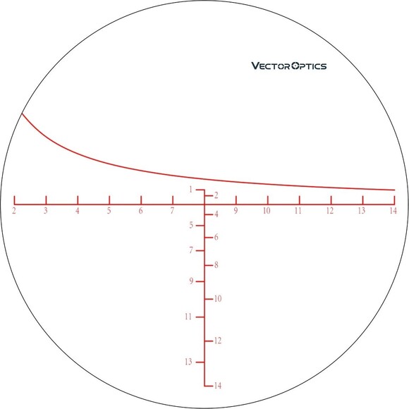 Приціл оптичний Vector Optics Zalem 4-48x65, illum. SFP, 35 (SCOL-25) фото 8