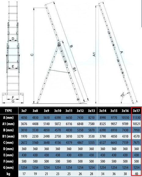 Лестница алюминиевая Elkop 3-х секц.VHR P3х17 (38305) изображение 2