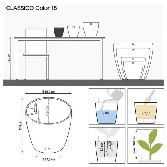 Вазон Lechuza Classico Color 18 (розовый) (13267) изображение 5