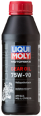 Трансмиссионное масло LIQUI MOLY Motorbike Gear Oil SAE 75W-90, 500 мл (1516)