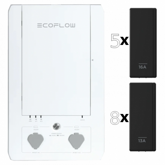 Набір EcoFlow Smart Home Panel Combo + Relay Module