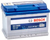 Bosch (0092S40090)