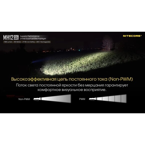 Тактический фонарь Nitecore MH12SE (6-1156_se) изображение 16