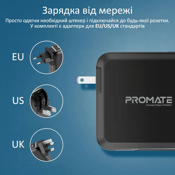 Повербанк Promate Powerpack-PD20+ (powerpack-pd20+.black) изображение 5