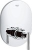 Grohe (19396000) 