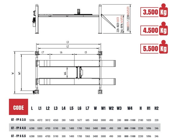 Подъемник 4-х стоечный Galta GT-FPA 5.5 3D для развала схождения, 5.5 т изображение 3