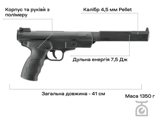 Пистолет пневматический Umarex Browning Buck Mark Magnum (3986.05.07) изображение 4