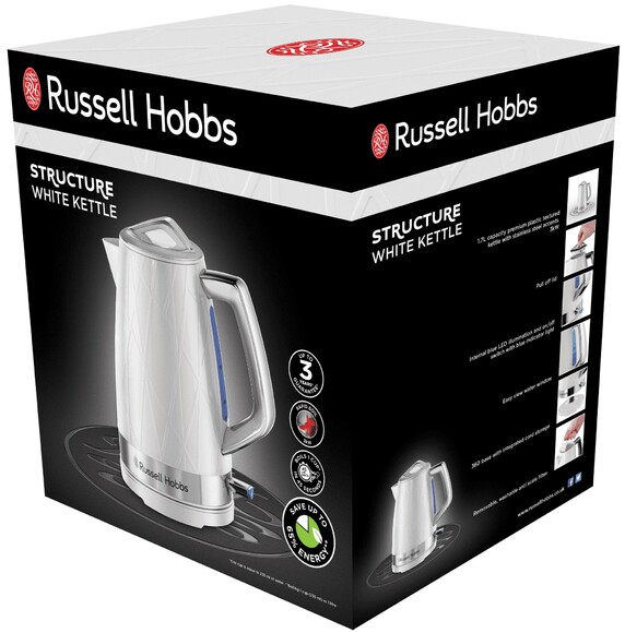 Электрочайник Russell Hobbs Structure (28080-70) изображение 7