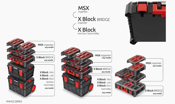 Органайзер инструментов Kistenberg X-BLOCK BRIDGE (KXBB5540B) изображение 8