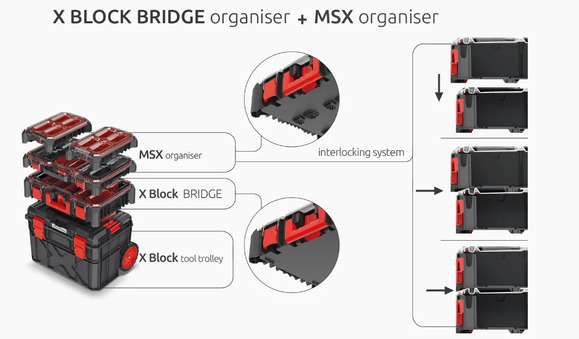 Органайзер инструментов Kistenberg X-BLOCK BRIDGE (KXBB5540B) изображение 7