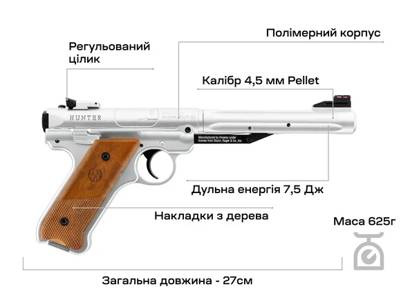 Пистолет пневматический Umarex Ruger Mark IV Stainless (3986.05.14) изображение 5