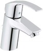 Grohe (33265002) 
