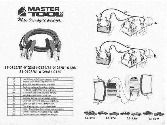 Дроти пускові MASTERTOOL 600А, 12V/24V, 4 м, до -40 °C (81-0126) фото 3