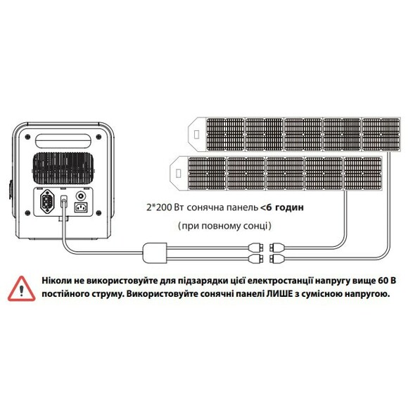 Зарядна станція ALTEK AL 2400 PowerBox PRO PLUS (2048 Вт·год / 2400 Вт) фото 7