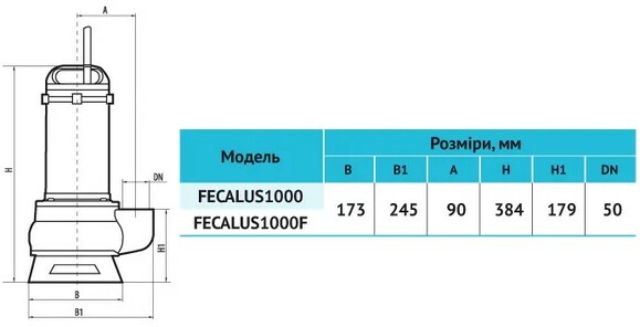 Дренажно-фекальный насос Rudes FECALUS 1000F (2200000072030) изображение 2