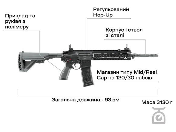 Винтовка страйкбольная Umarex Heckler&Koch HK 416 F-S AEG (3986.05.03) изображение 5