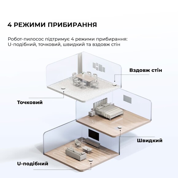 Робот-пилосос Dreame Bot Mova E10 (RGE12GA) фото 8