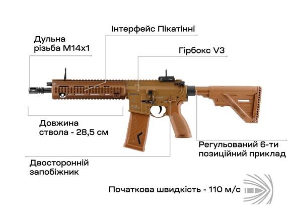 Гвинтівка страйкбольна Umarex Heckler&Koch HK416 A5 AEG (coyote) (3986.04.99) фото 4