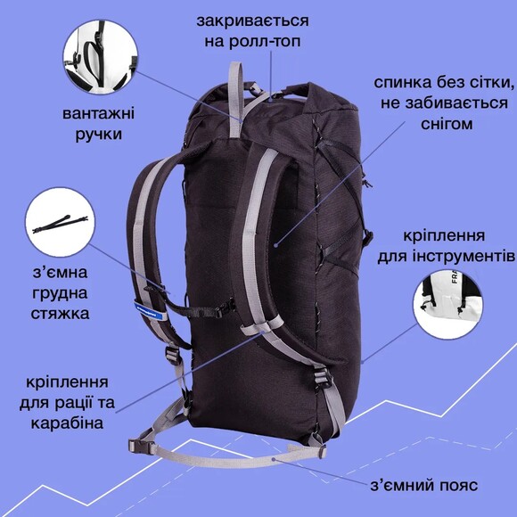 Альпинистский рюкзак Fram Equipment Guide 30L (черный) (id_6778) изображение 10