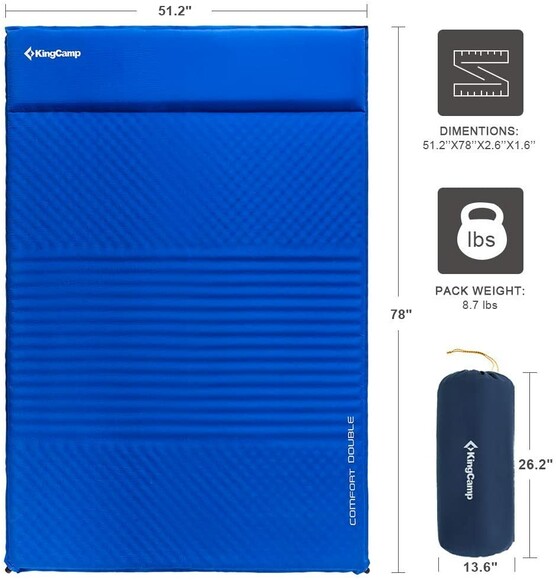 Самонадувающийся коврик KingCamp Comfort Double (KM3084 Blue) изображение 3