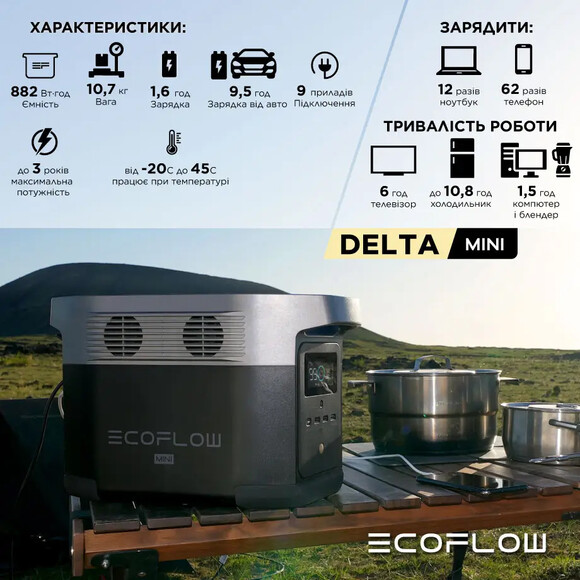 Зарядна станція EcoFlow Delta Mini (882 Вт·год / 1400 Вт) фото 3