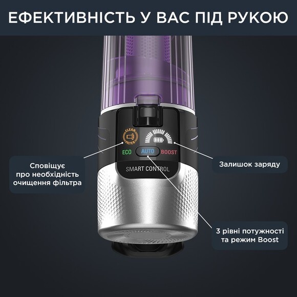 Пылесос Rowenta X-Force 9.6 Allergy (RH2037WO) изображение 8