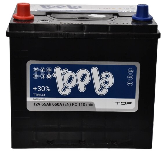 Акумулятор Topla Top JIS 6 CT-65-L (118765) фото 2