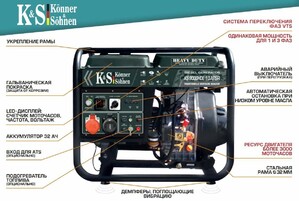 Дизельний генератор Konner&Sohnen KS 9000HDE-1/3 ATSR фото 2