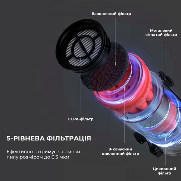 Пылесос Deerma T30W Station (DEM-T30W Station) изображение 13