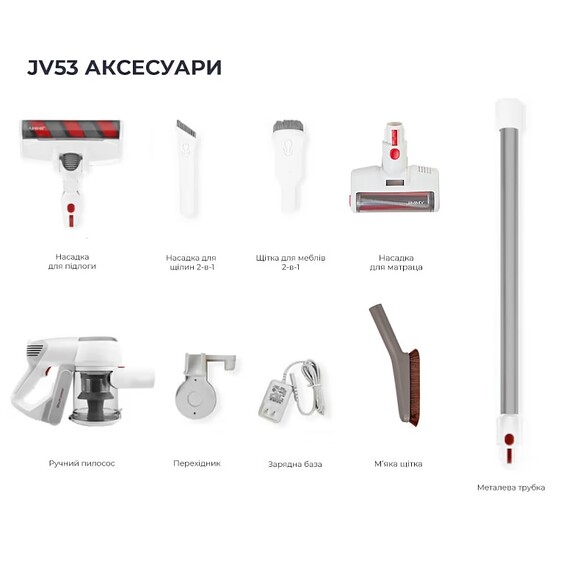 Пилосос Jimmy Wireless Vacuum Cleaner Silver (JV53S) фото 2