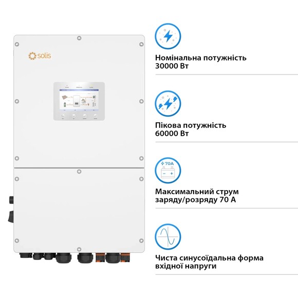 Гибридный инвертор SOLIS S6-EH3P30K-H изображение 3