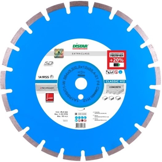 

Алмазний диск Distar 1A1RSS/C1-W 604x4,5/3,5x12x25,4-36 F4 Classic H12 (12185004162)
