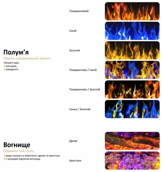 Електрокамін Aflamo Diamond 115, чорний фото 11