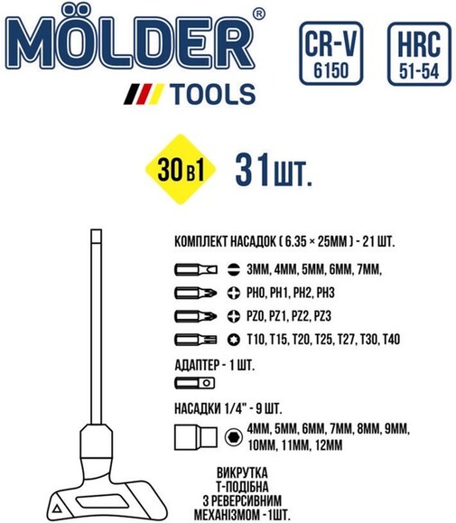 Отвертка с набором бит Molder 31 шт. (MT32331) изображение 3