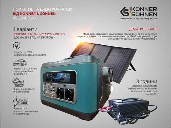 Зарядна станція Konner&Sohnen KS 2200PS-FC (2220 Вт·год / 2200 Вт) фото 11