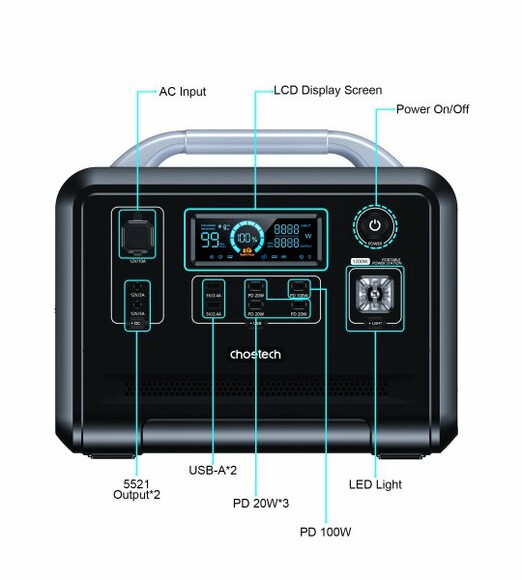 Зарядная станция Choetech BS005-EU-BK (960 Вт·ч / 1800 Вт) изображение 8