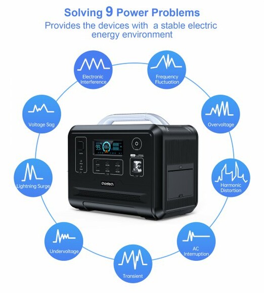 Зарядная станция Choetech BS005-EU-BK (960 Вт·ч / 1800 Вт) изображение 6