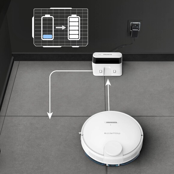 Робот-пылесос Rowenta RR7987WH изображение 5