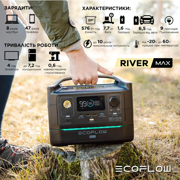 Зарядна станція EcoFlow River Max (576 Вт·год / 600 Вт) фото 11