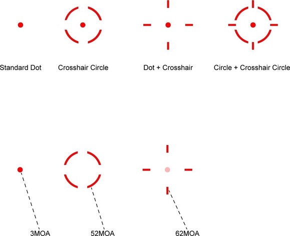 Приціл коліматорний Vector Optics Frenzy Plus 1x31x26 Multi-Reticle (SCRD-M67) фото 12