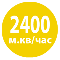 Подметальная машина Karcher S 4 Twin (1.766-365.0)