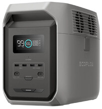 Зарядная станция EcoFlow DELTA 3 1500 (1500 Вт·ч / 1800 Вт)