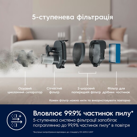 Пылесос Electrolux ES62CB25UG изображение 7