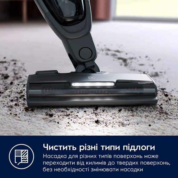 Пылесос Electrolux ES62CB25UG изображение 10