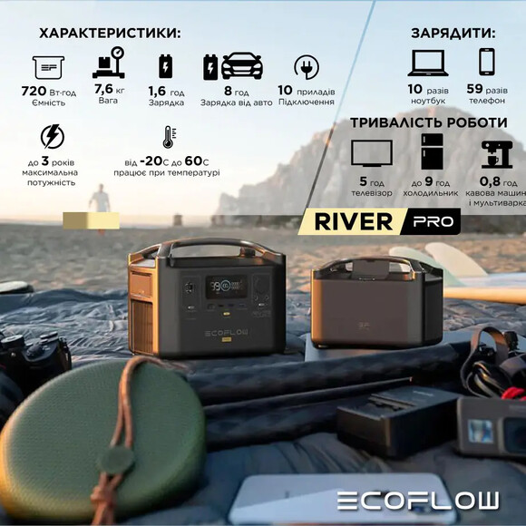 Зарядна станція EcoFlow River Pro (720 Вт·год / 600 Вт) фото 6