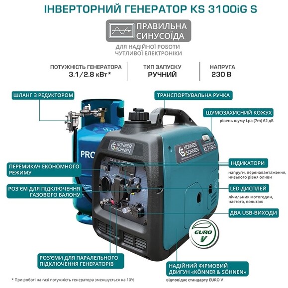Инверторный двухтопливный генератор Konner&Sohnen KS3100iG S изображение 10