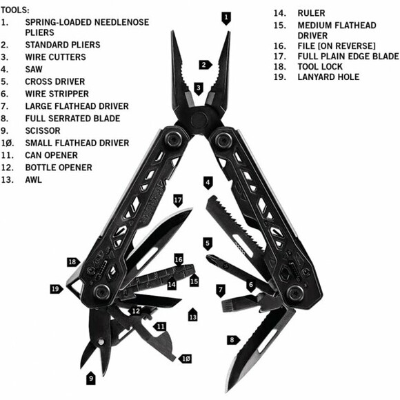 Мультитул Gerber Truss Multi-Tool Black (1055359) изображение 4